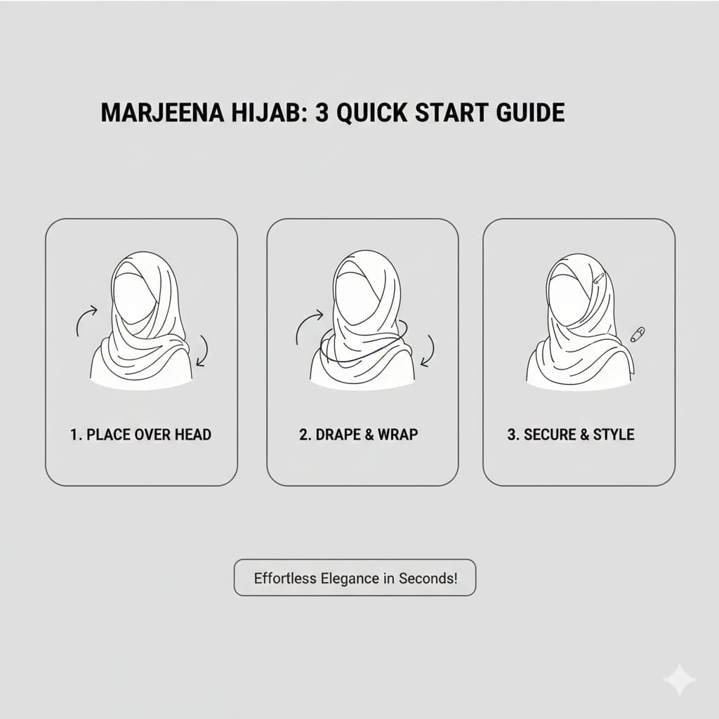 Marjeena White Premium Jersey Hijab - Marjeena collection